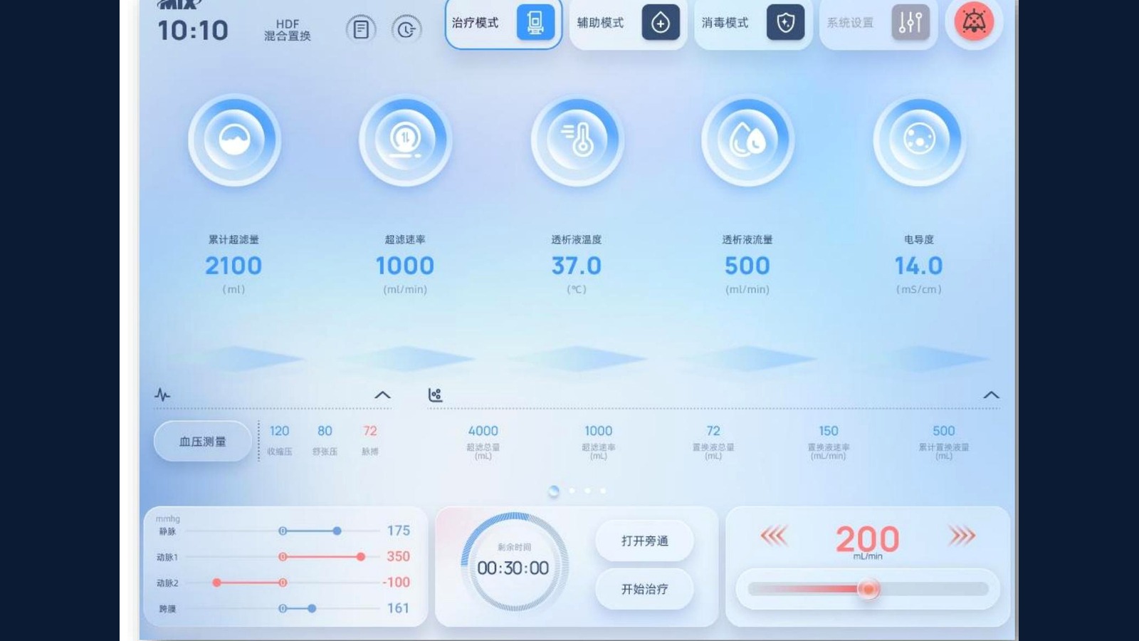 血液透析机 Ubuntu/QT 上位机