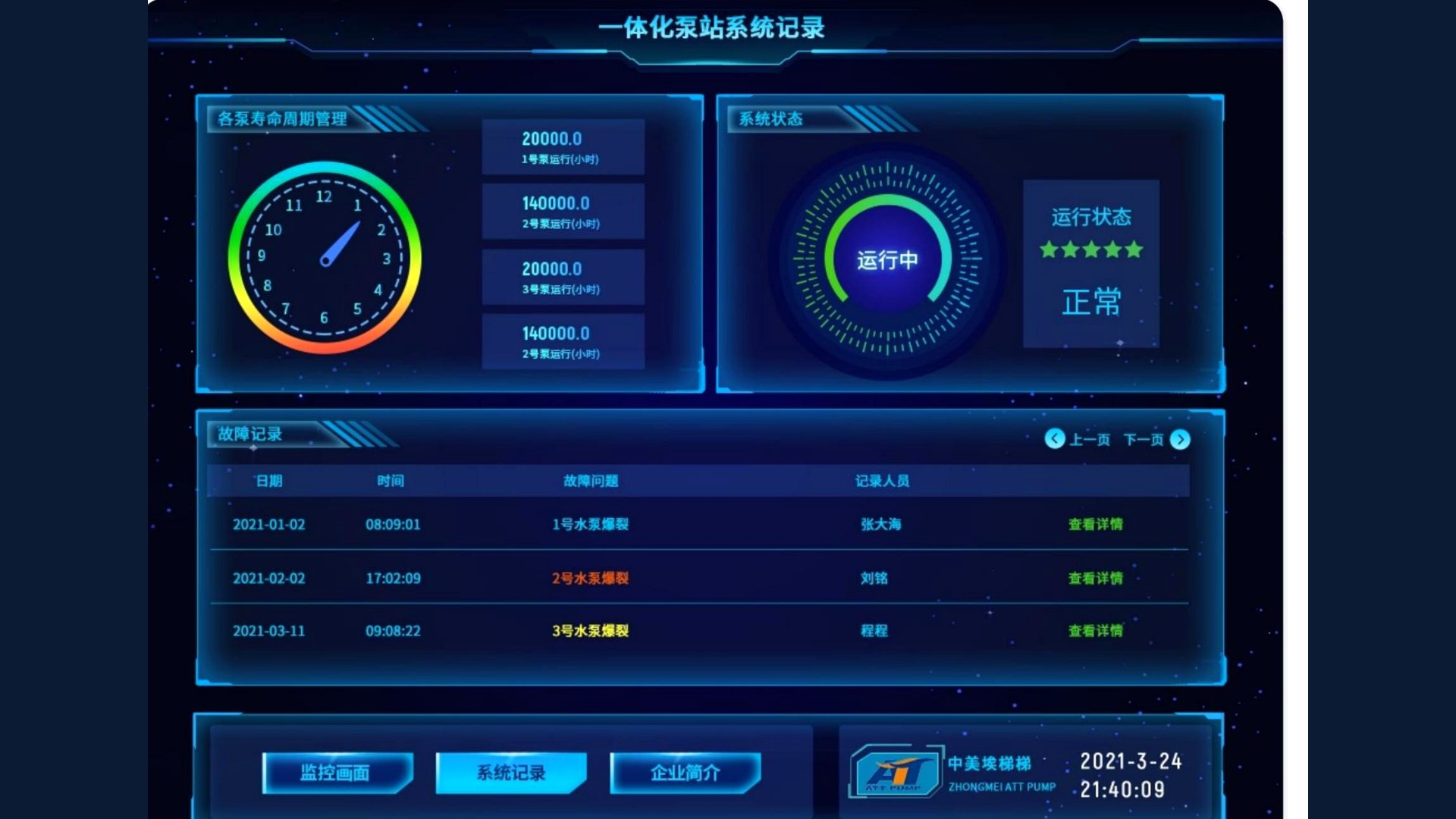一体化泵站监控 项目界面截图